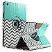 ULAK 360 Degrees Rotating Stand Case Cover for Apple iPad Air/iPad 5 (2013 Release) with Automatic Wake/Sleep Function (Follow The Sky)