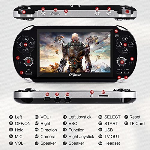 Loyalfire Handheld Game Console, Game Player with 4.3" 64-bit LED Lights 4GB System Portable Video Games, Supports Multiple File Formats, for Birthday Presents Kids Children (Black)