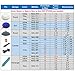 uxcell® 10PCS 1-inch Mineral Bubble Release Aquarium Air Stone Airstone Blue