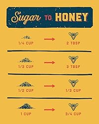 Local Hive Texas Raw Unfiltered Honey 16oz. 100% US