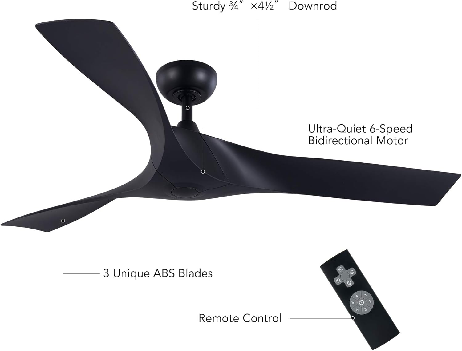 Indoor Farmhouse Ceiling Fan Airplane Propeller For Kitchen Island Bedroom Living Room Foyer Co Z 52 Black Ceiling Fan No Light With Remote Control Modern Industrial Ceiling Fans With 3 Abs Blades Ceiling