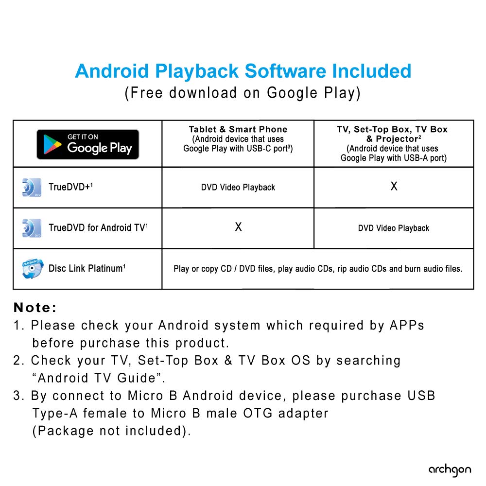 External CD DVD Drive Support Android TV, Smartphone, Tablet and Projector | Free Android APP Available | Windows 10 and Mac Compatible | Model Stream Mini Pro