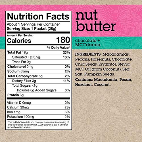 HighKey Chocolate Nut Butter - Macadamia, Pecan, & Hazelnut Keto Spread - Ketogenic, Paleo, Gluten Free, Low Carb, Vegan, Fat Bomb - Whole 30 Approved Food with All Natural Ingredients, Pack of 10, 1o - Thumbnail 2