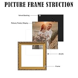 MIEVU 8×8 Picture Frame - Gold Picture Frames for