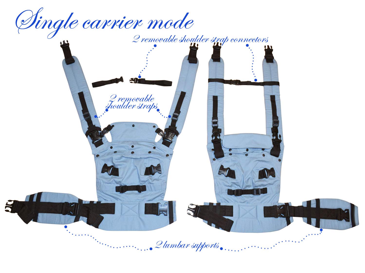 malishastik twin carrier