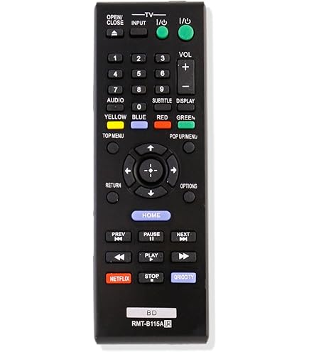 Amazon.com: New Remote Control RMT-B115A fits for Sony BLU-RAY