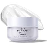 Inflair Elevate Face Moisturizer with SPF for Dry Skin | Any Age Cream | Moisturizing Facial Care | Hydrating &amp; Rich in Niacinamide, Hyaluronic Acid &amp; Collagen Peptide | Day &amp; Night Cream
