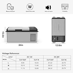 Alpicool Y19E Portable Fridge 12 Volt Car