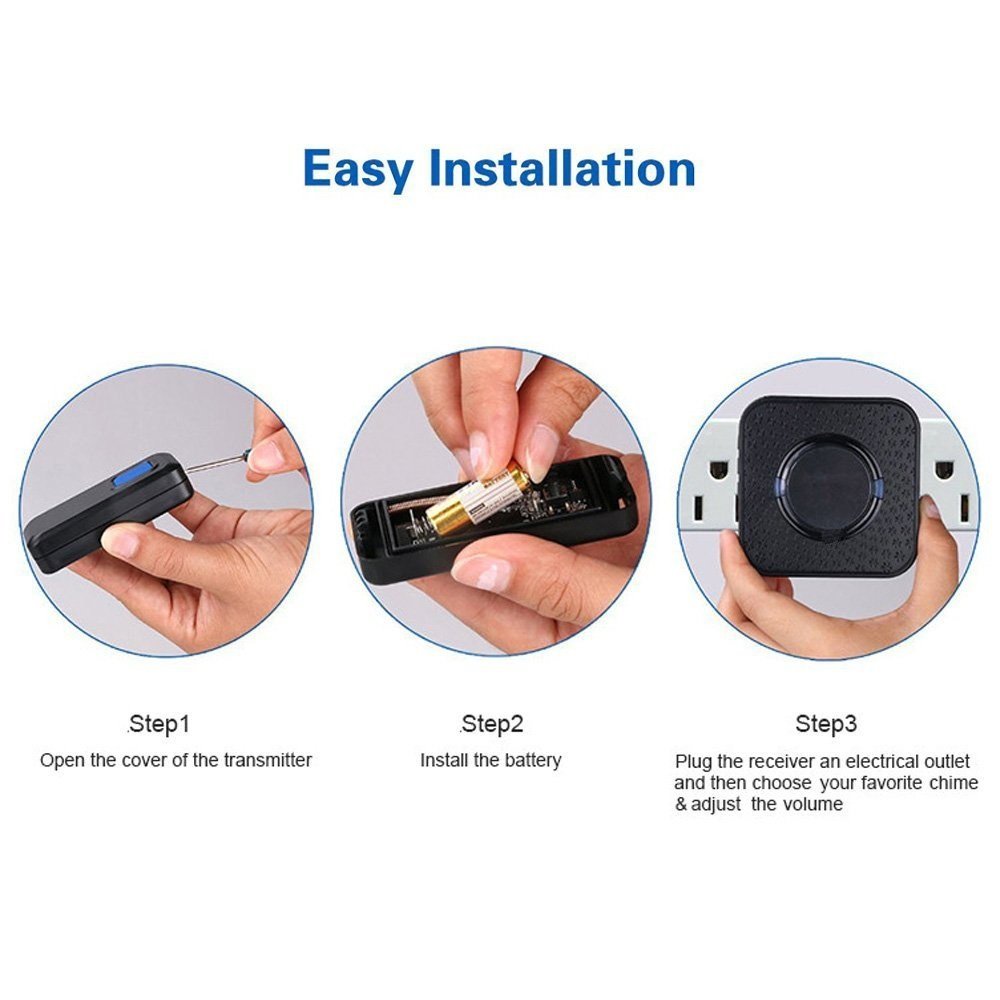 Wireless Doorbell, Kesouli Waterproof Wireless Doorbell Door Chime Kit, 2 Wall Plug-in Receivers and 1 Push Button at 1000-feet Range, 55 Chimes with LED Flash