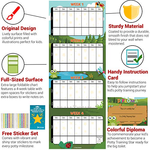 Potty Training Chart - Reward Sticker Chart - Nature Forest Theme - Marks Behavior Progress – Motivational Toilet Training for Toddlers and Children – Great for Boys and for Girls - Thumbnail 2