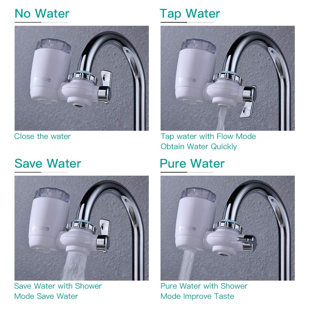 MICOE Kitchen Sink Faucets Tap Water Filter System, Water Faucet