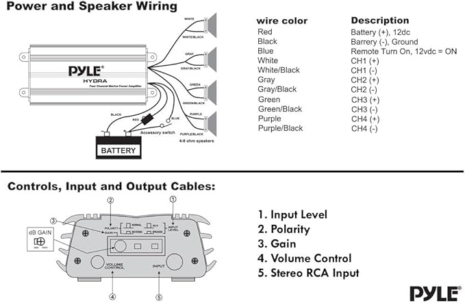 Boss Marine Radio Wiring Diagram / Boss Bv9555 Wiring Harness Diagram