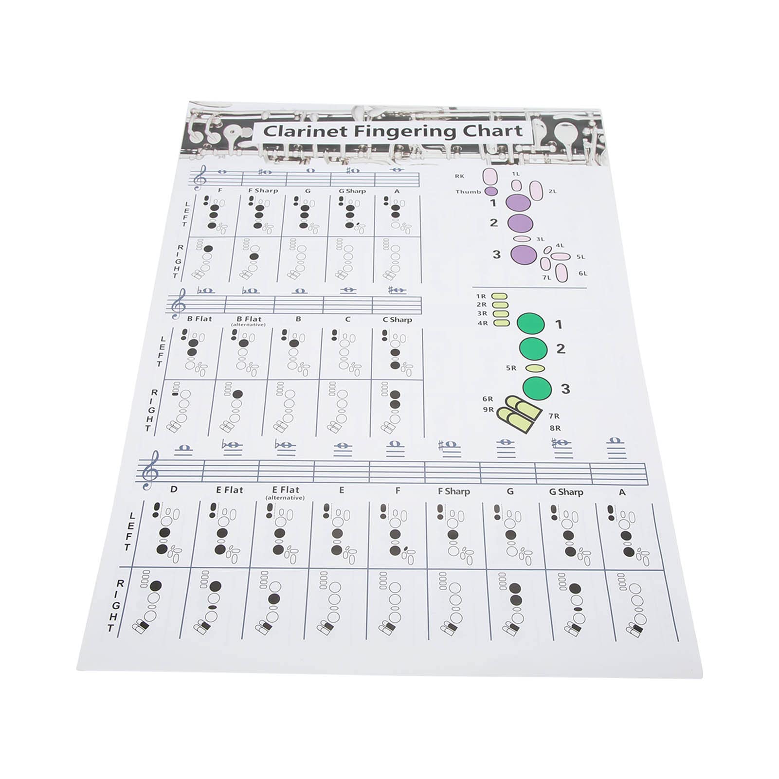 Clarinet Fingering Chart Clarinet Fingering Chart Poster Beginners Training Chart Chord Fingering Chart Poster Musical Instrument Accessories(50cm)