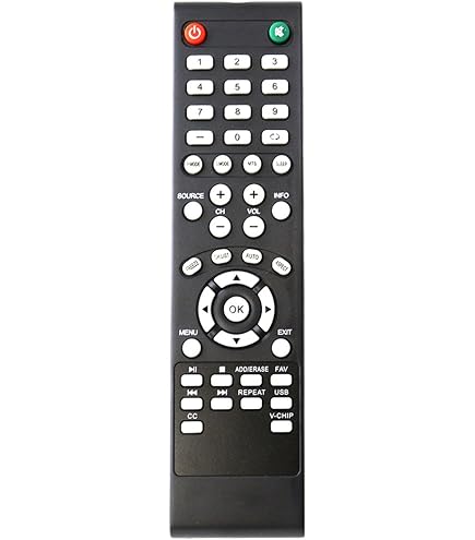 要素TVリモートコントロールjx8036?aバージョン2 Amazon.com: Element Tv Remote Control JX8036A Version 2
