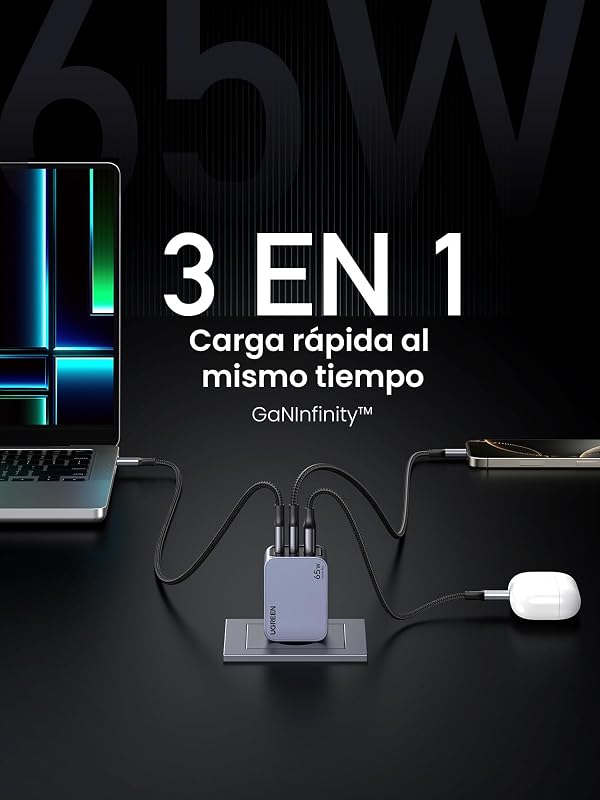 Nexode Pro 65W Cargador USB C GAN Carga Rápida