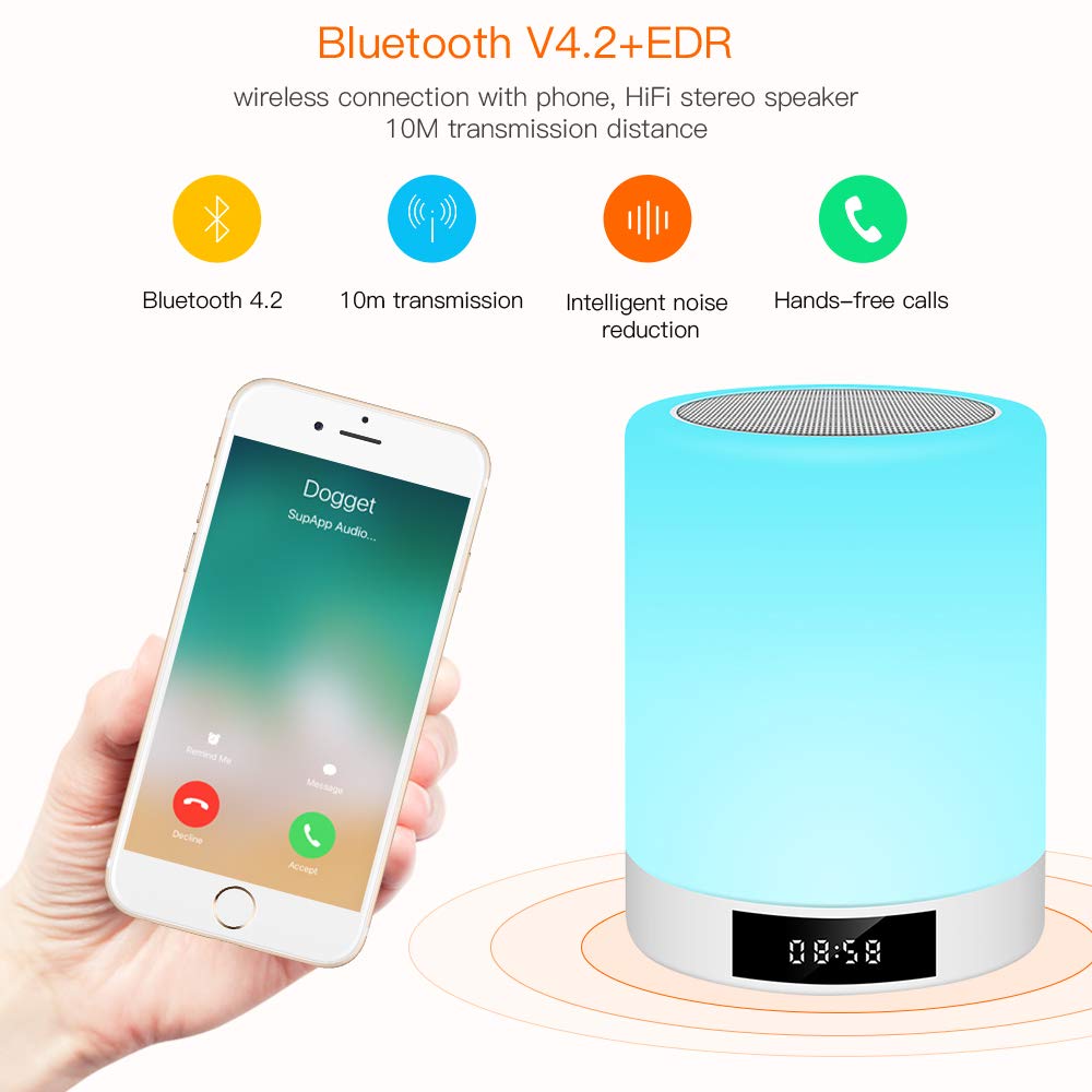 Night Lights Bluetooth Speaker, Ranipobo Wireless Stereo Speaker with Alarm Clock, MP3 Music Player, FM Radio, Touch Control LED Lamp Dimmable Warm Lights & 7 Colors Themes for Kids, Party, Bedroom