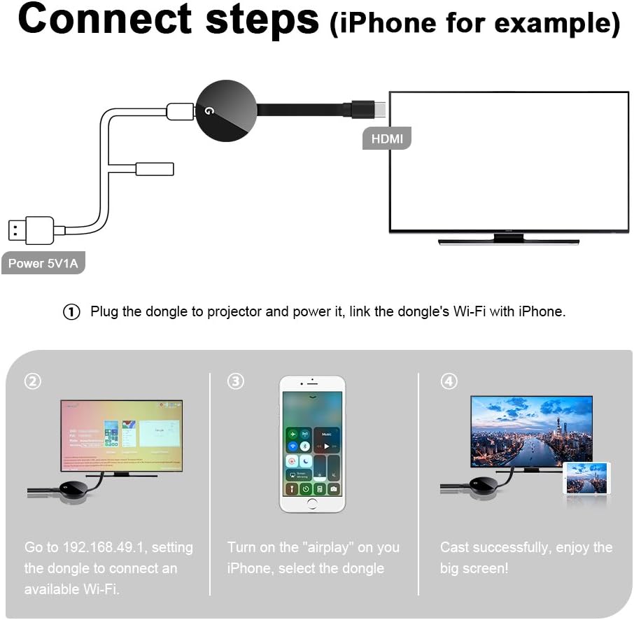 google home wifi 5ghz