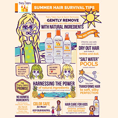 Fairy Tales Sun & Swim Lifeguard Clarifying Shampoo - Daily Kid Summer Shampoo - 12 oz