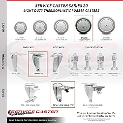 Cambro Dish Caddies Replacement Caster Set