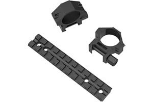 Eastern Tactical Supply Ruger 10/22 Picatinny Rail Mount for Red Dot, Scopes, Optics