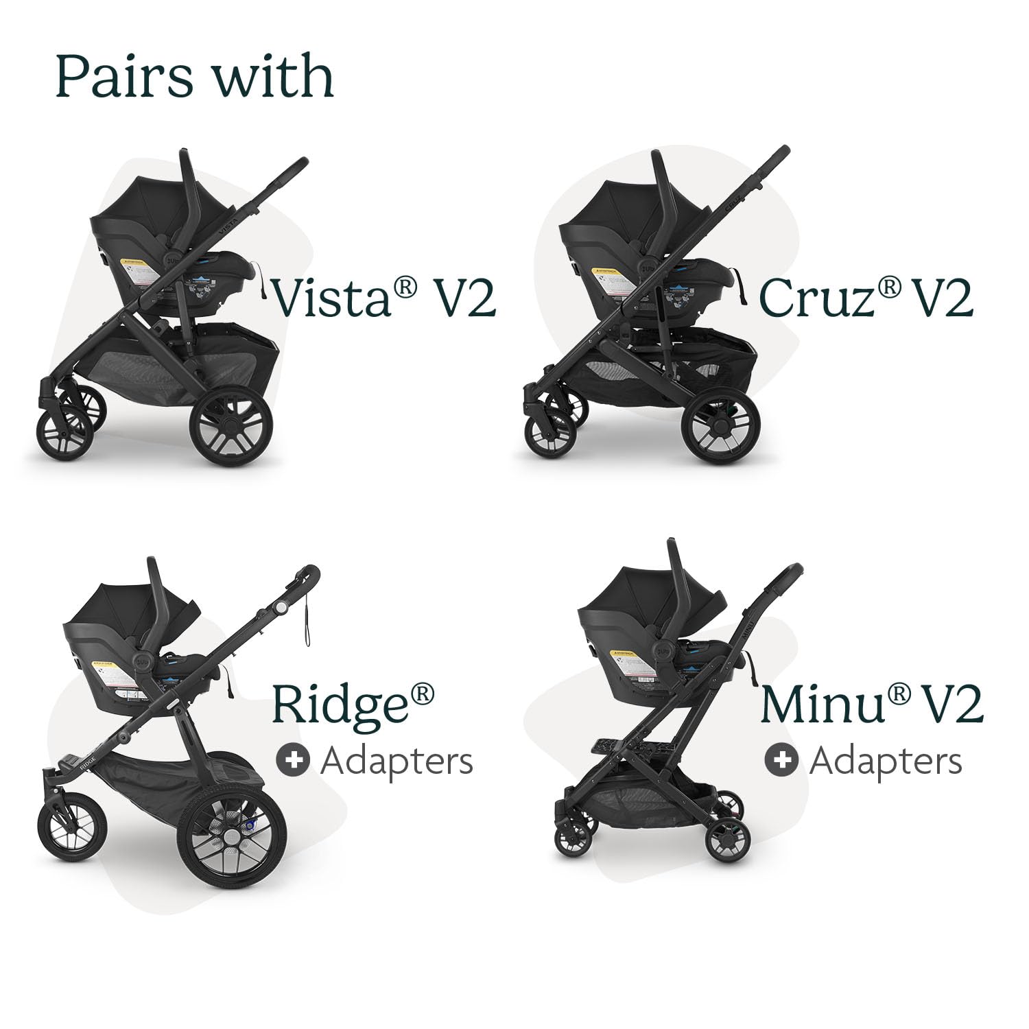 UPPAbaby Mesa Max Infant Car Seat/Base with Load Leg and Robust Infant Insert Included/Innovative Safety Features + Simple Installation/Direct Stroller Attachment/Jake (Charcoal)