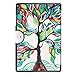 Acer Iconia One 10 B3-A40 / A3-A40 Slim Shell Case,Mama Mouth Ultra Lightweight PU Leather Standing Cover For 10.1