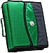 Case-it 2-Inch O-Ring Zipper Binder with Removable Tab File, Green, D-901-GRE