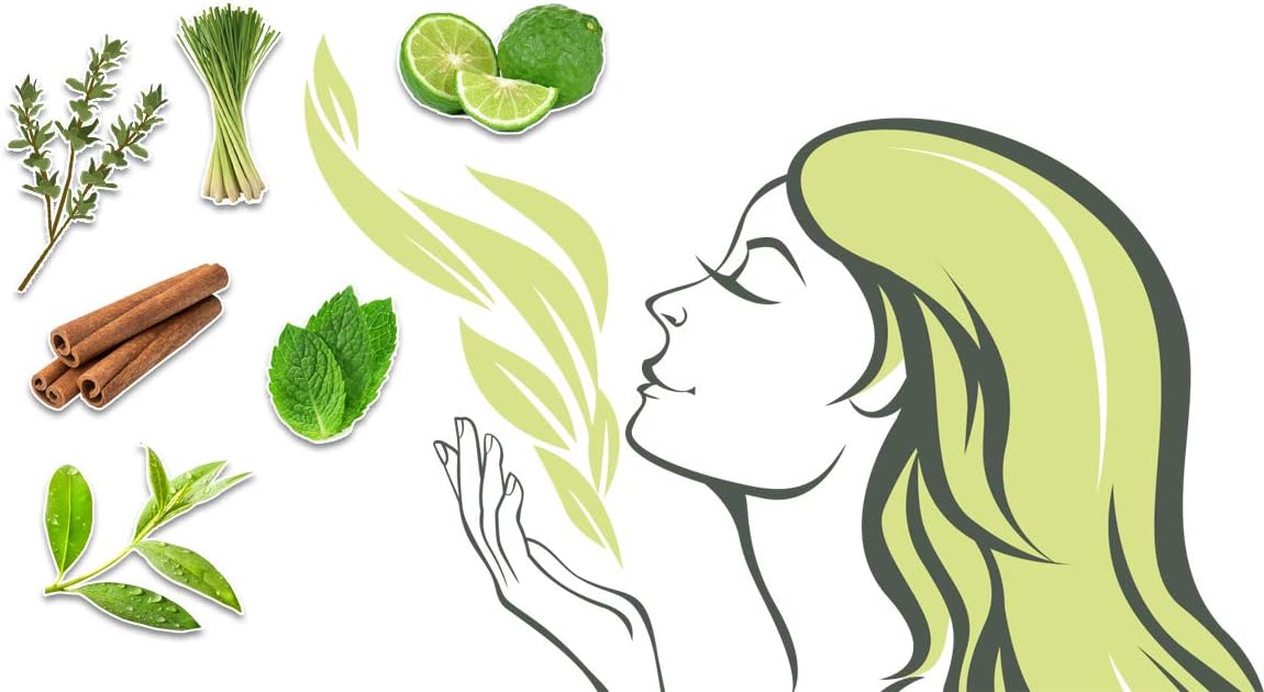 Antiviral Lungs & Airways Remedy. The 6 Most Powerful Natural Virus Killing Essential Oils Blended to Combat Viruses - Image 4