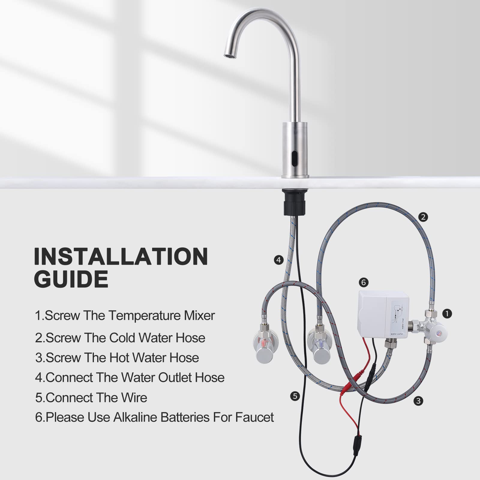 WOWOW Touchless Bathroom Faucet - Tall Waterfall Automatic Bathroom ...