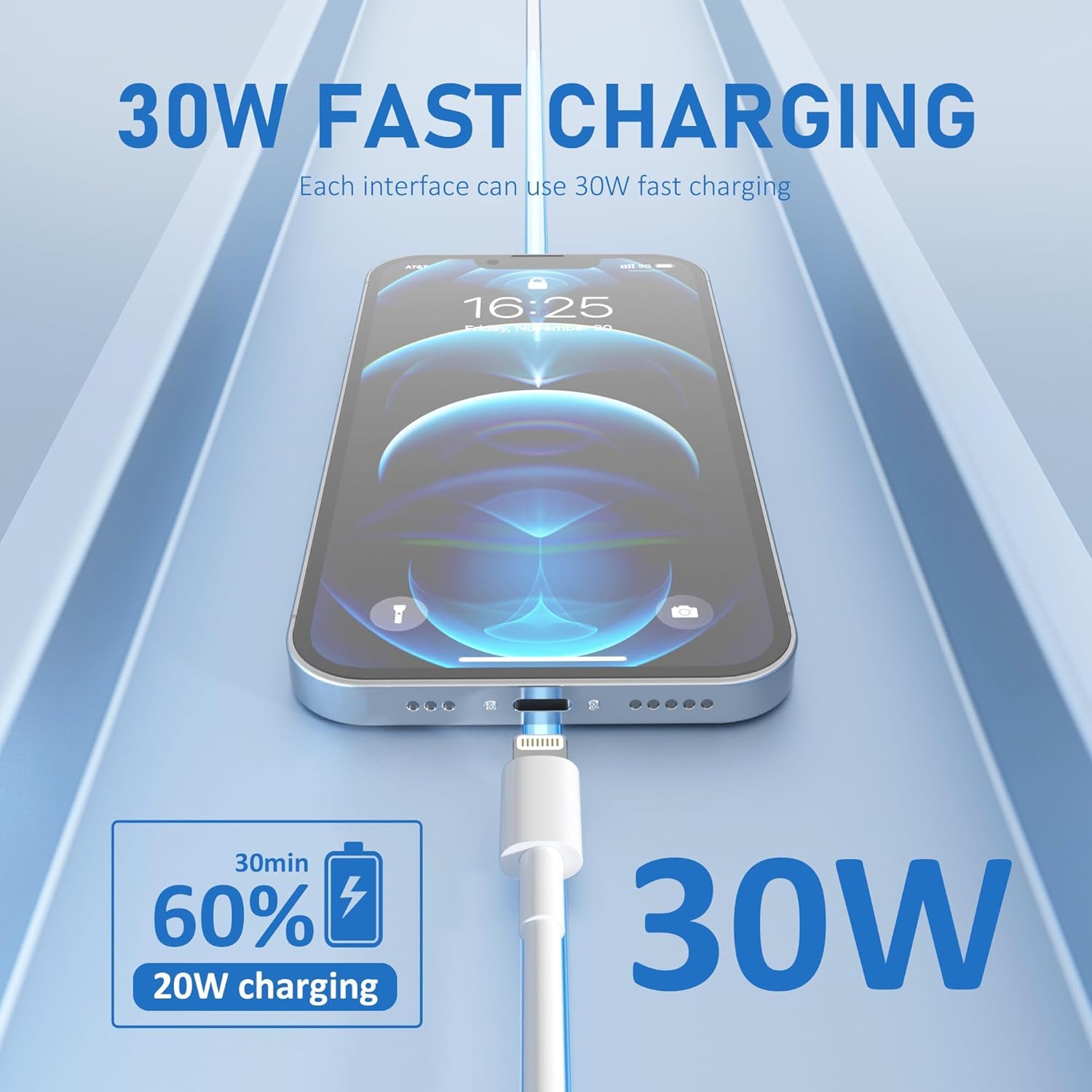 USB C to Lightning Cable Apple MFi Certified 5 Pack/6 FT iPhone Charger Fast Charging White Flow Silicone Cord for iPhone 14 13 12 11 Pro Max Xr Xs 8