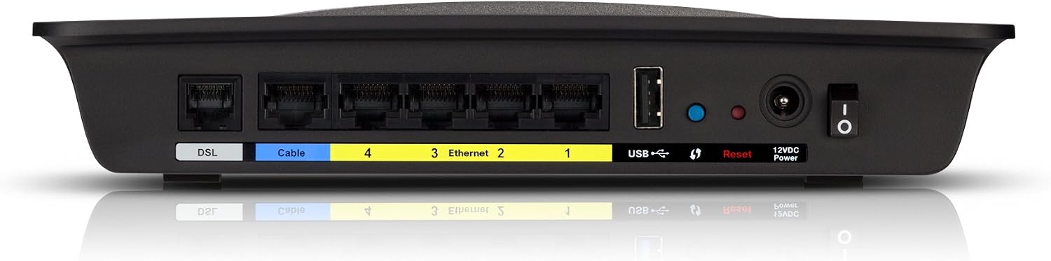 MODEM & ROUTER DUAL BAND WRLSS - Image 3