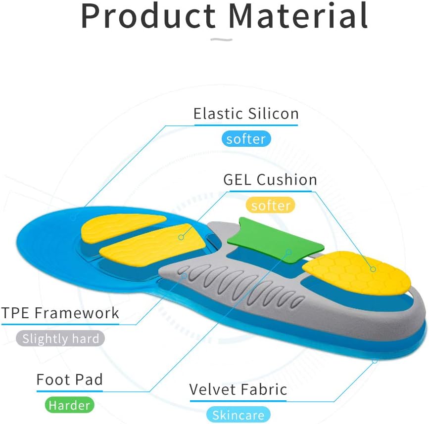 Full-Length Gel Insole Arch Support Athlete Shock Absorption Cushioning Unisex Shoe Insert Pain Relief Flat Feet Hiking: Health & Personal Care