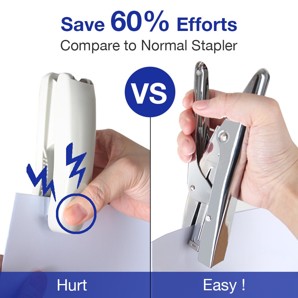 LandHope Stapler with 1000 Staples and Remover Set 20 sheets Capacity Full Desktop Office Size Work