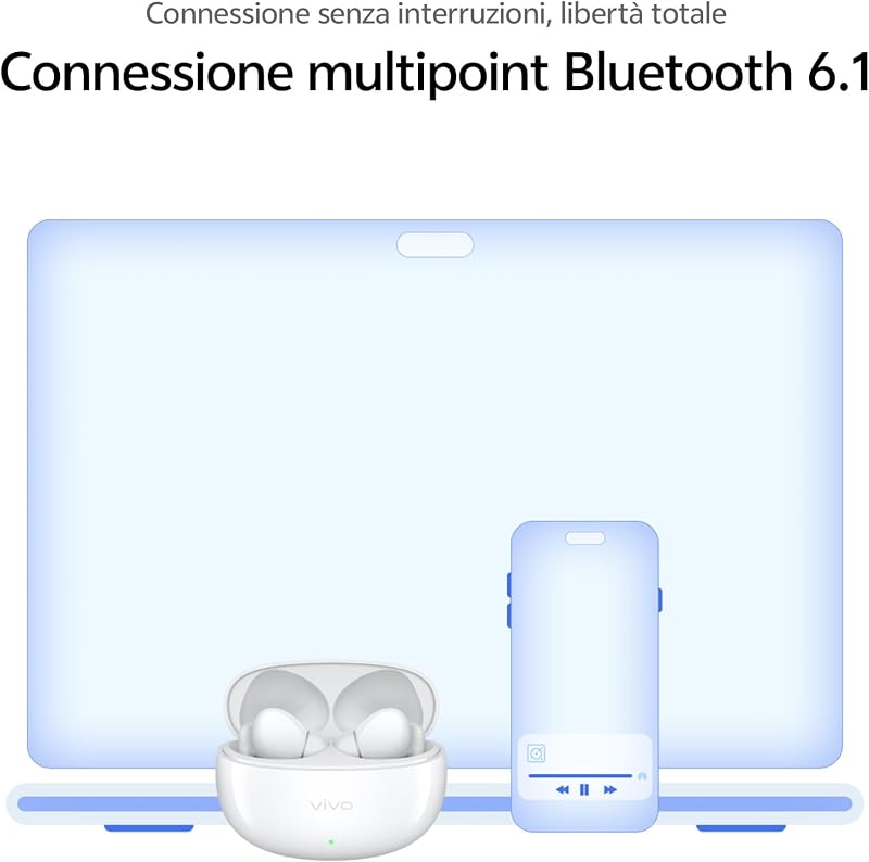 Buds Pro - Auricolari Bluetooth 6.1 con Cancellazione Attiva del Rumore 55 dB, Batteria 55 Ore, Driver 11 mm, Latenza 42 ms, Audio Spaziale, IP54, 4,3 g