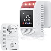 6 in 1 Carbon Monoxide Detectors & Smoke Detector, Natural Gas & Carbon Monoxide Detector Plug in with Battery Backup, Fire & Smoke Alarm with Adjustable Sound Light Alarm Functions for Home/RV