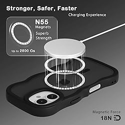 Amzfield Magnetic for iPhone 16 Case, Compatible