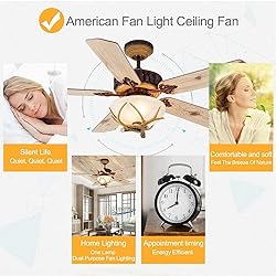 Morpholife Antler Rustic Ceiling Fan with Lights