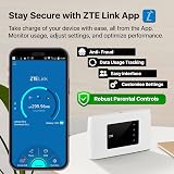 ZTE MF920 4G MiFi Router Unlocked Portable WiFi Hotspot SIM Slot 32 Devices view 3