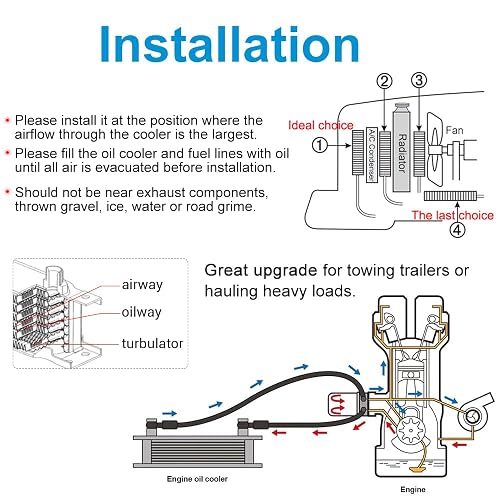 LokoCar Universal 10-Row AN10 Oil Cooler Kit - Aluminum Alloy With Mounting Hardware