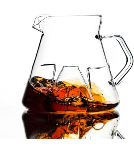 KI-no JS別注 Stripe Shade ＋ Amber コヨーテ セット キントー ジャパン コーヒーサーバー セピア ジャグ 600Ml アンバー 21749