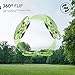 Force1 U818A HD+ RC Drone with Camera for Adults - Long Distance Remote Control Drone Quadcopter with 720P HD Camera, 6-Axis Gyro, Headless Mode, Return Home, 4GB SD Card and 2 Batteries