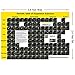 Stack 52 Suspension Exercise Poster: Periodic Table of Suspension Exercises. For All Suspended Bodyweight Trainer Straps. Video Instructions Included. Total body workout for home gym fitness.