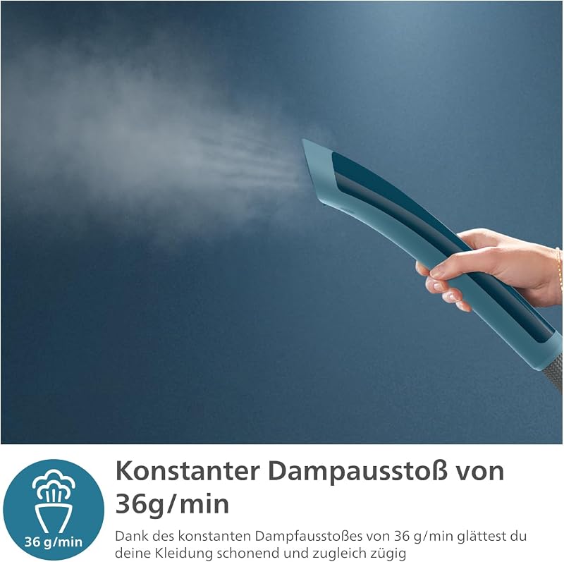 Dampfglätter All-In-One Lösung, Blau, 1800 W