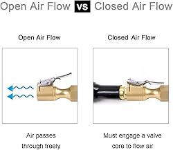 AstroAI Air Chuck, Heavy Duty Closed Flow Lock On