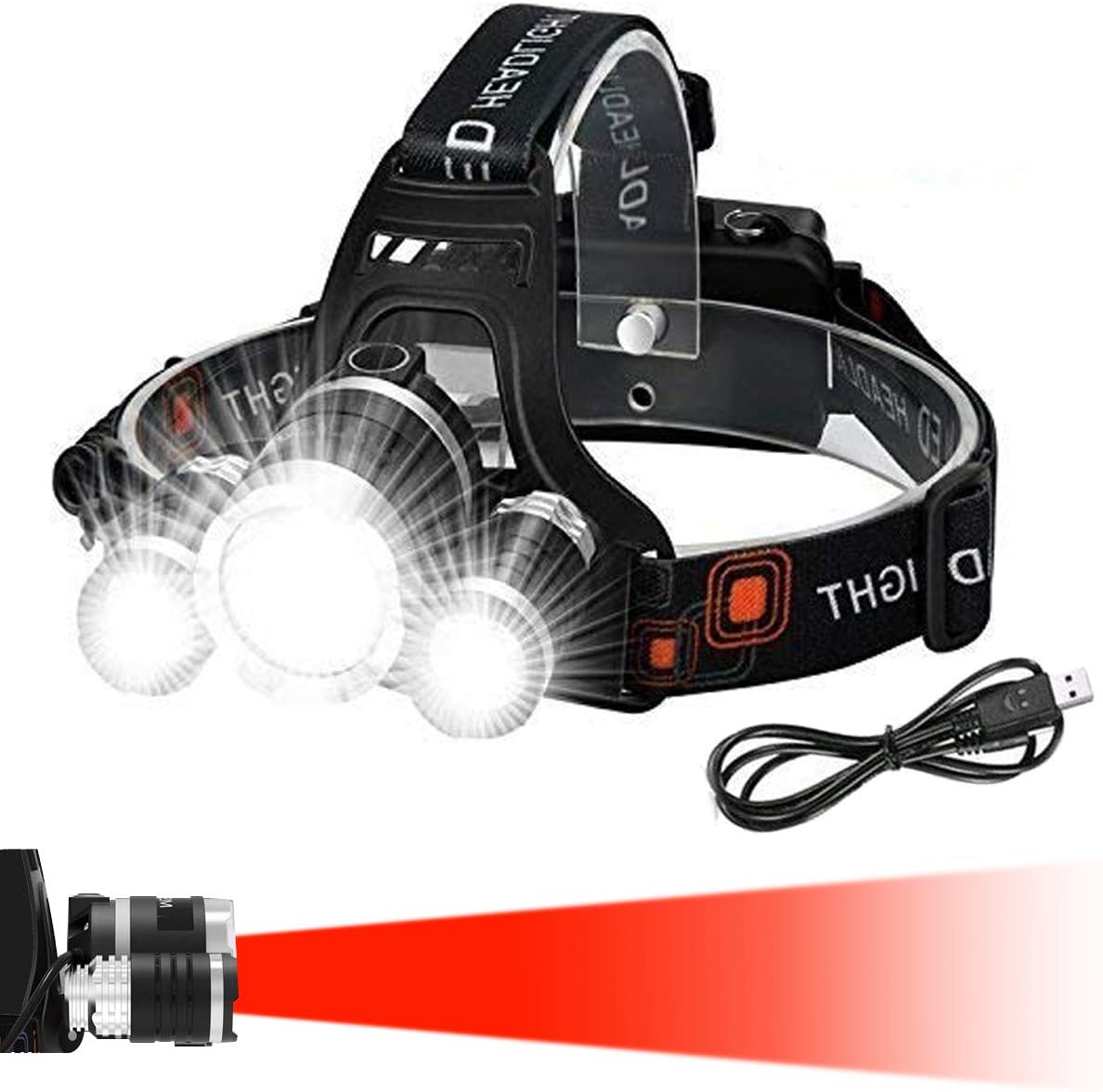 Victoper Head Torch (Upgrade Design), Zoomable Head Tools with 4 Modes and Red Warning, 6000