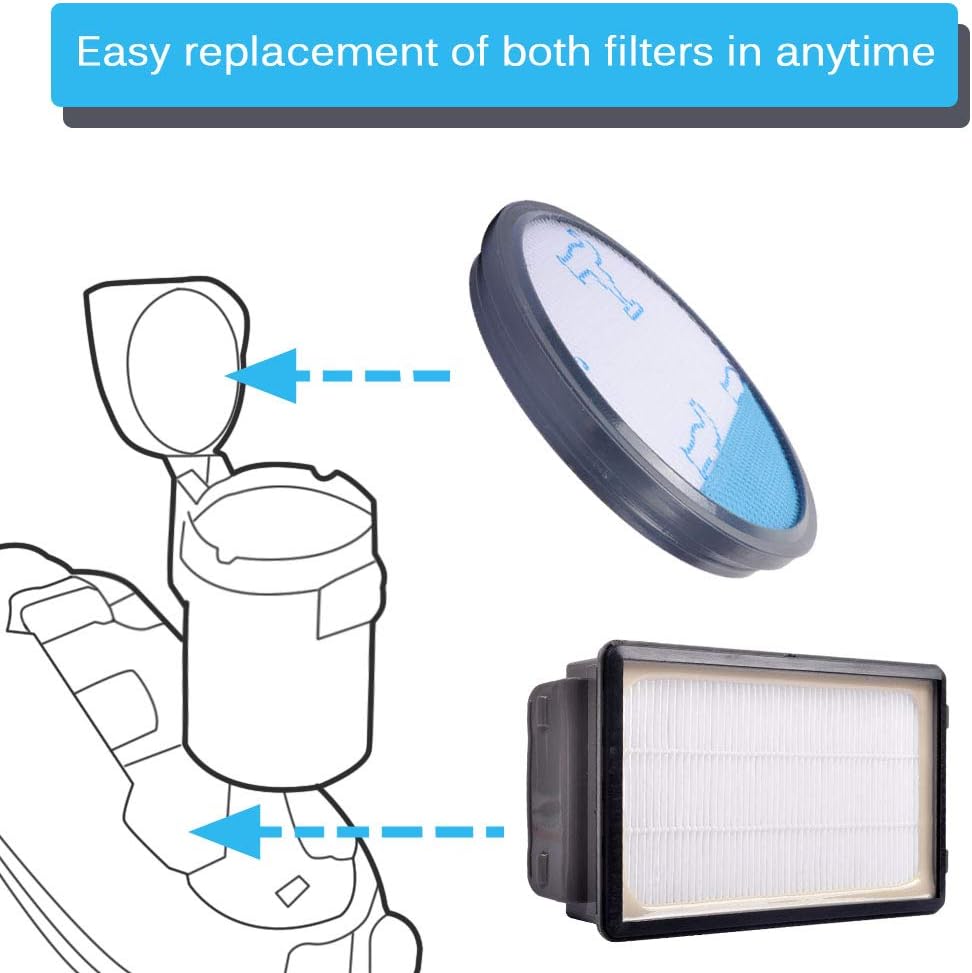 Filtro separatore RS-RT900574 per aspirapolvere MOULINEX | WhichOne