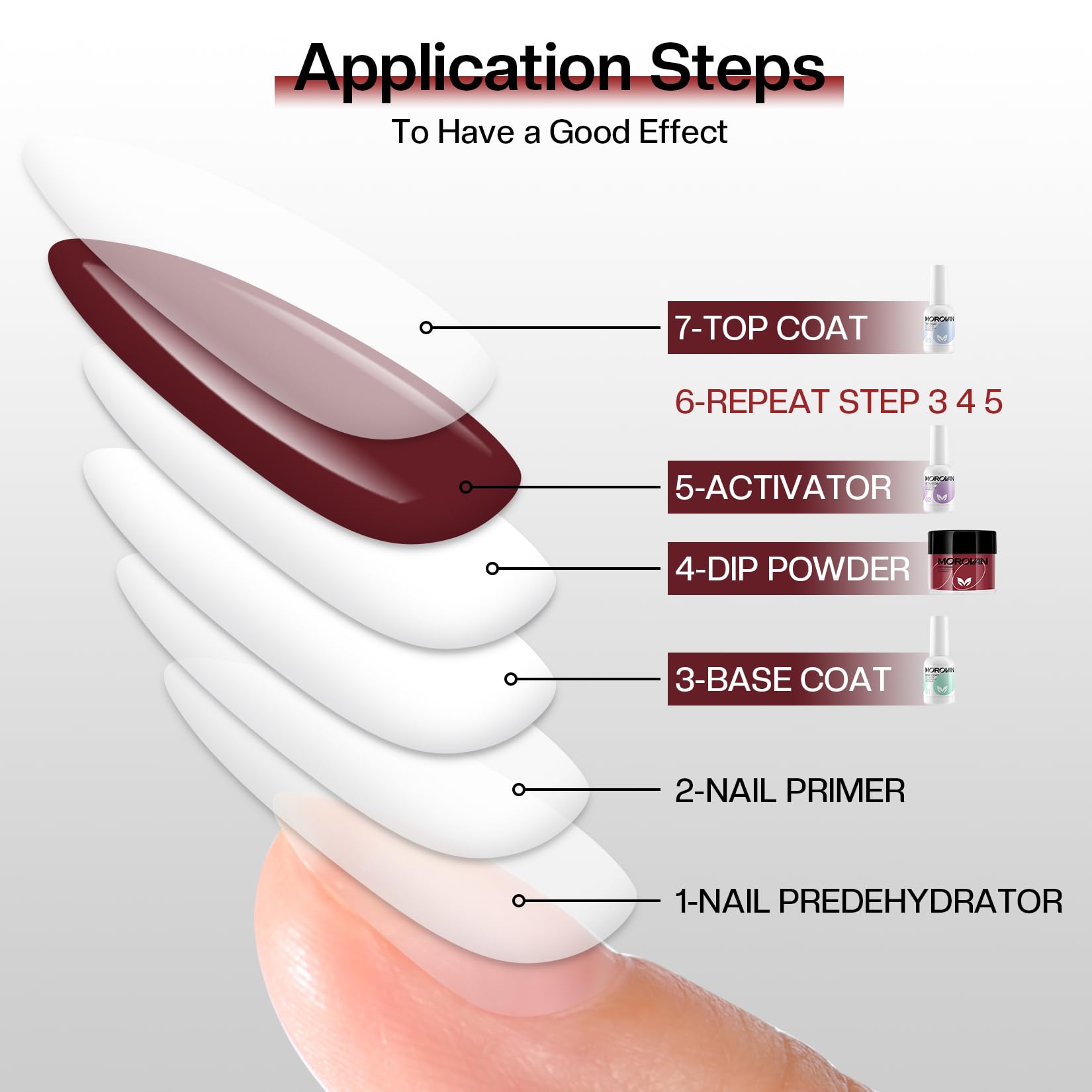 Morovan Dip Powder Nail Kit: Starter Kit 54pcs Nails Dipping Powder Set 18 Colors with Electric Nail Drill - Image 6