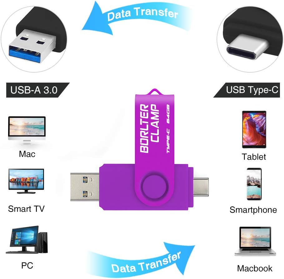 64 GB USB Type-C Flash Drive, USB-C 3.0 Memory Stick Jump Drive 2 in 1 for Android Phones Samsung Galaxy S10/S9/S8/Note 9, LG - Image 3