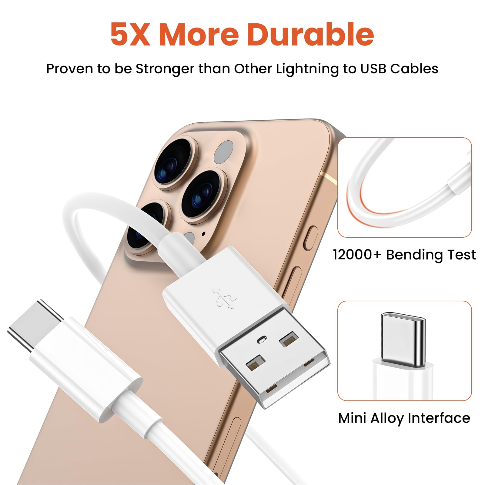 Car Carplay charger cord for iphone 17/16/15, [4-Pack, 3FT&6FT] USB A to Type C Fast Charging Cable for iPhone 17 air/17 pro/17 pro max/16e/16 Plus/16 Pro/16 Pro Max/16E/15 Plus,Pixel,Galaxy,Note