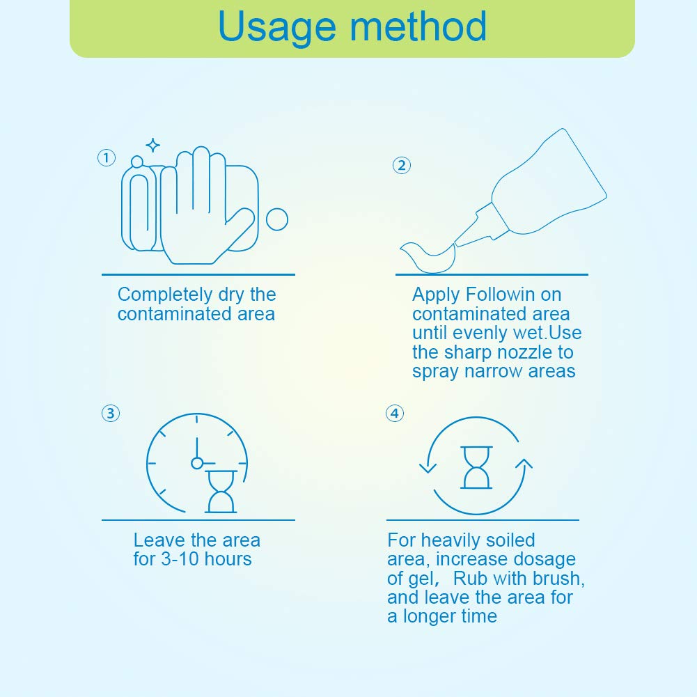 FOLLOWIN Mold and Mildew Stain Remover Gel Household Professional